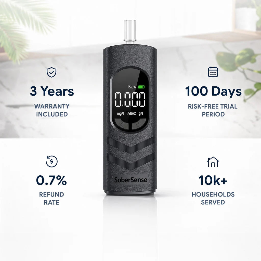 Avola Pro Breathalyzer