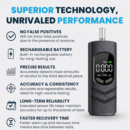 Advanced Pro Breathalyzer