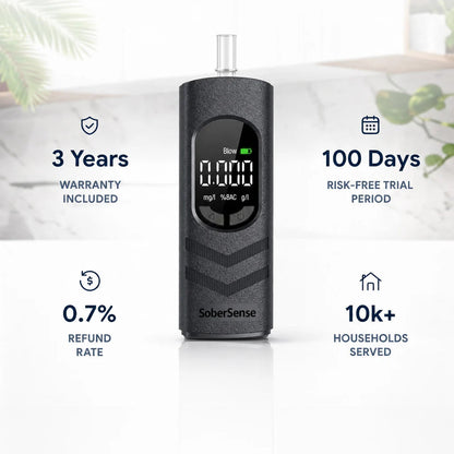 Avola Pro Breathalyzer